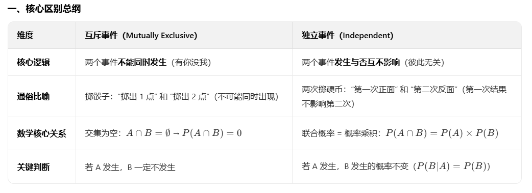 image-20251207202432096