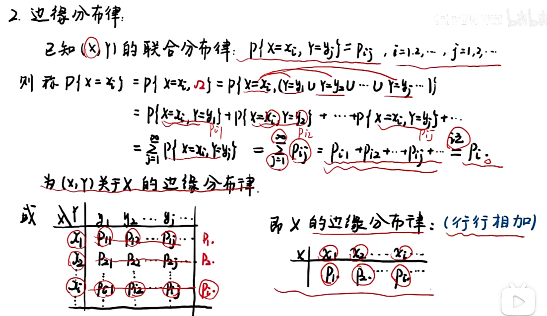 image-20251211212123117