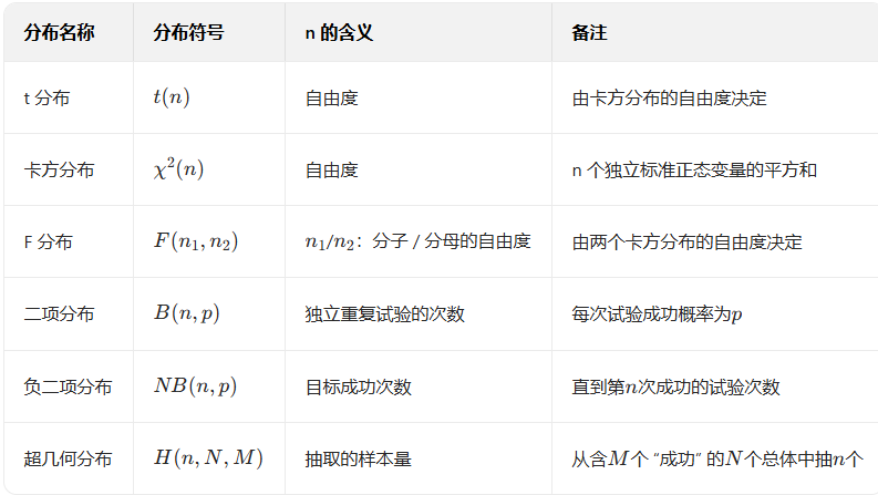 image-20251214111103805